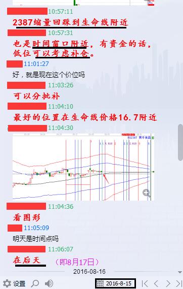 黑牛食品技術分析買點介入.jpg